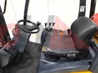 JUNGHEINRICH GAS