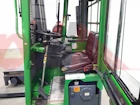 COMBILIFT 4 WAY